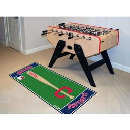 Click here to learn more about the Cleveland Indians "Block-C" Baseball Runner 30"x72".