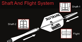 Intelite Dart Shaft Flight System