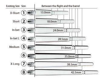 Die Shaft Size Chart